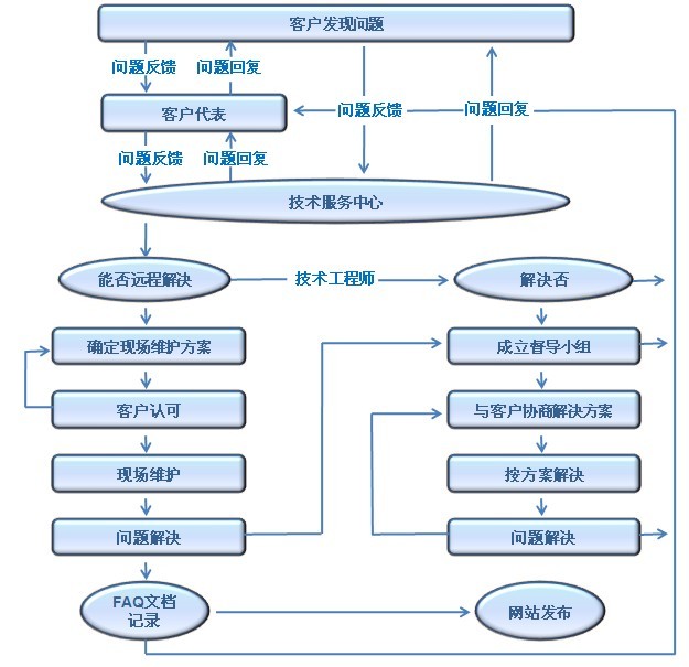 20143115224890.jpg