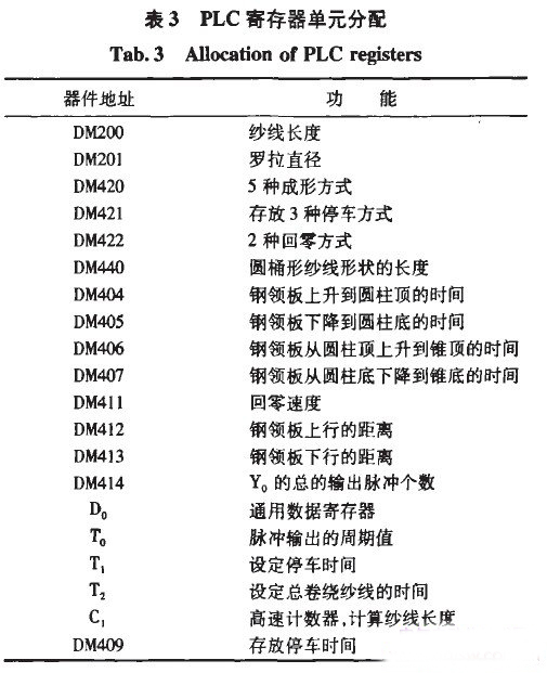 觸摸屏在工控自動化系統中的應用7.jpg