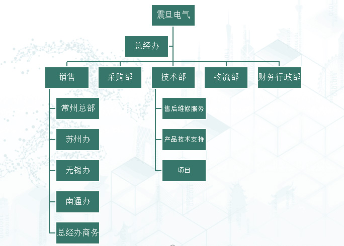 二兒童安慰.bmp